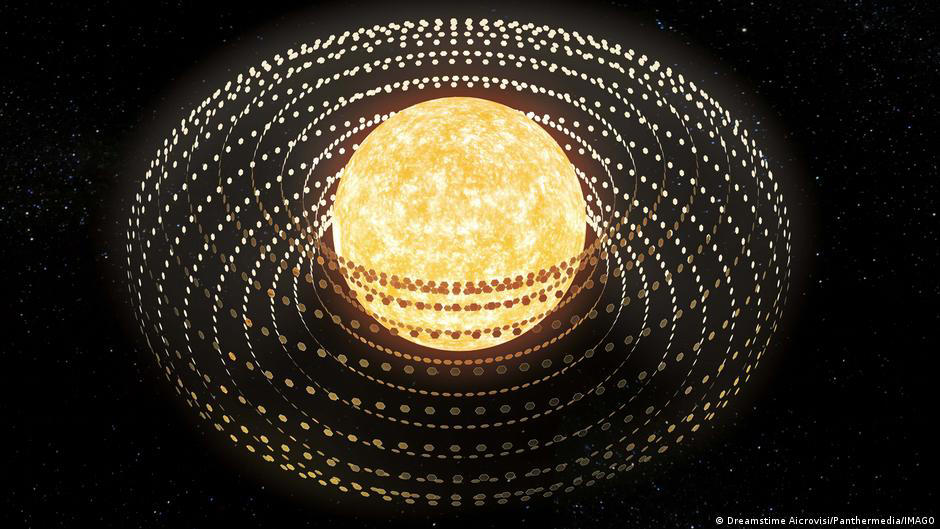 A Dyson sphere - a theory of megastructure that surrounds and extracts energy from a star