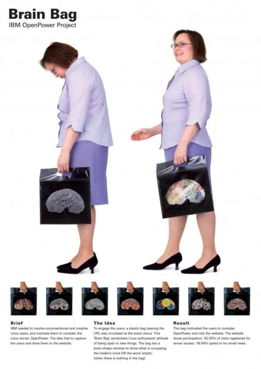Bags with brain designs