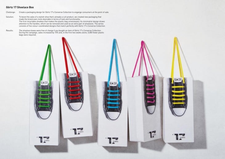 Converse brand bags in the shape of sneakers 