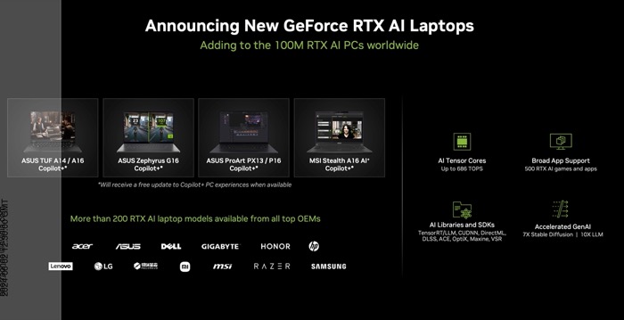 Announcing New GeForce RTX AI Laptops