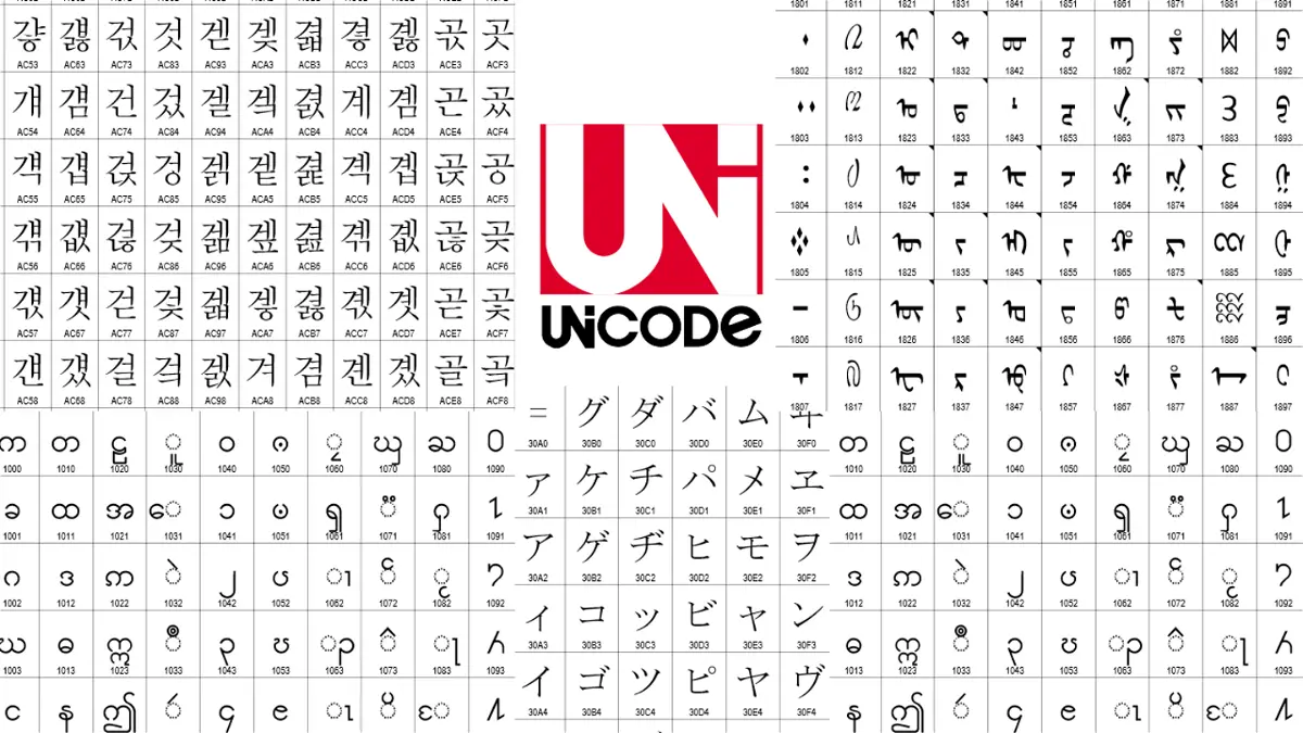 The Unicode standard allows your computer to recognize symbols from foreign languages